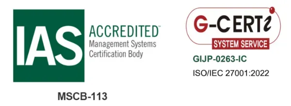 ISO/IEC 27001:2022